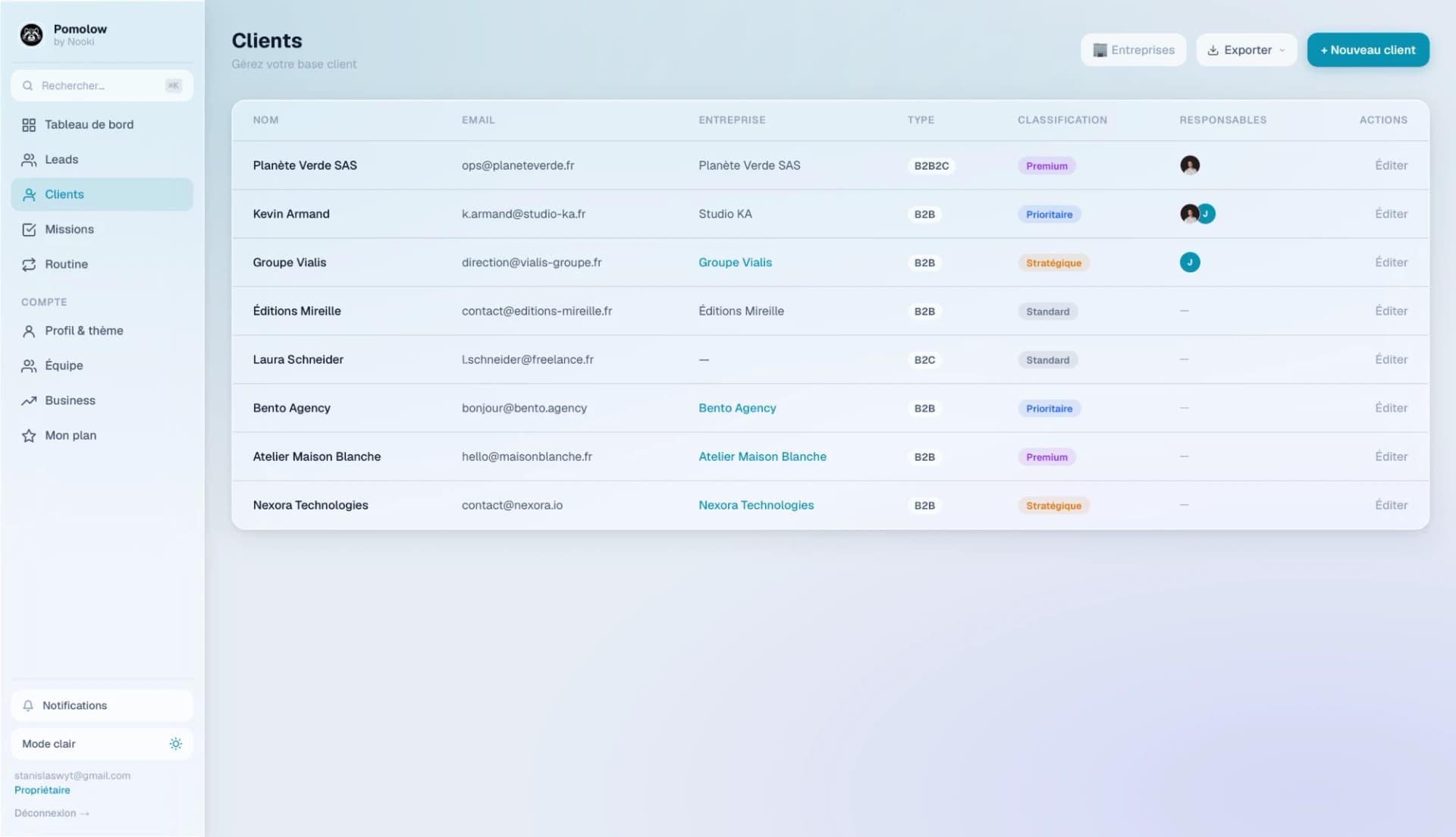 Fiches clients avec historique, contacts et CA généré
