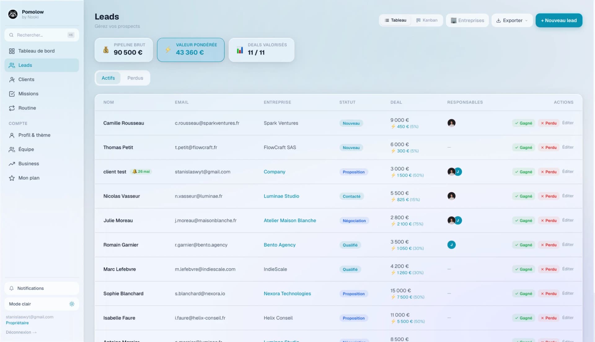 Kanban des leads : de la prise de contact à la signature