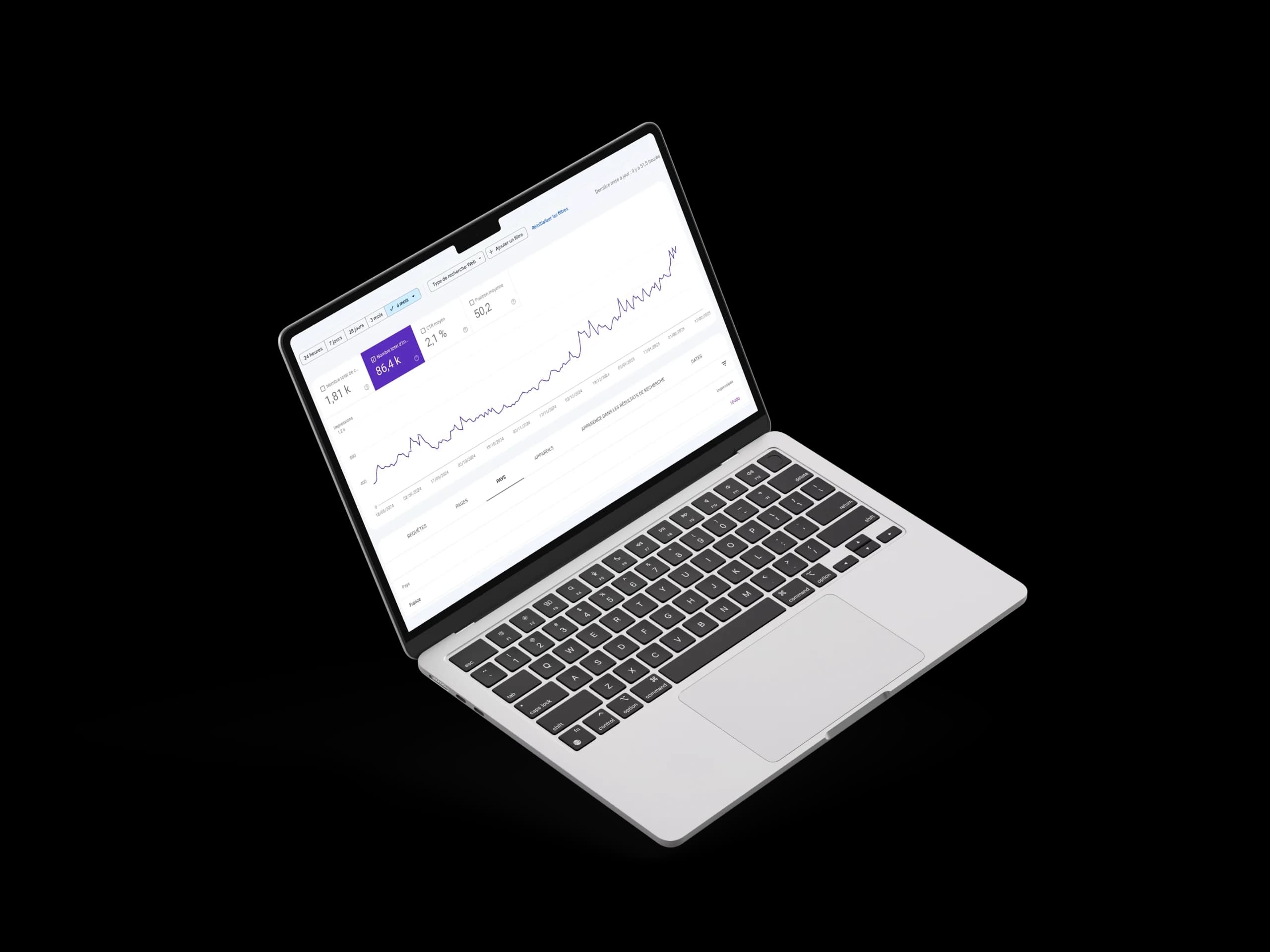 Résultats SEO sur un site web à Nancy, Nooki