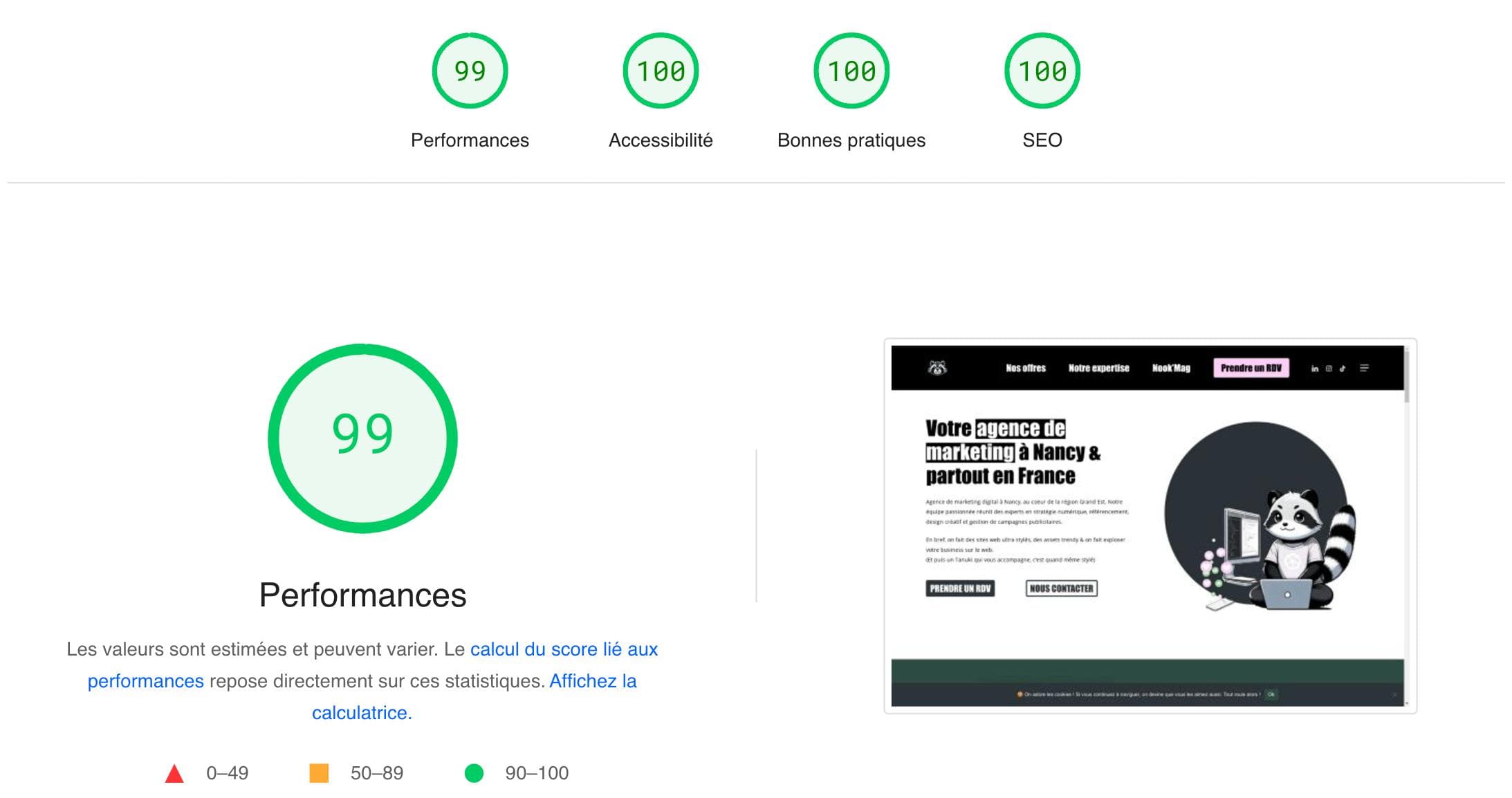 Core Web Vitals : comment booster les performances de ton site pour Google en 2026 ?