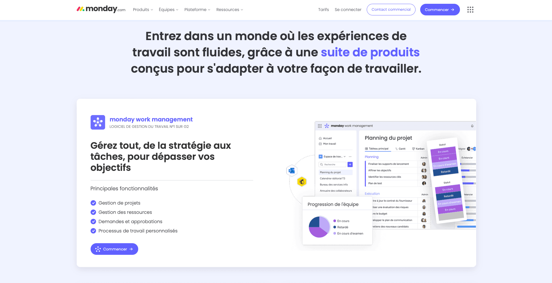 Monday.com avis : que vaut vraiment cet outil de gestion de projet ?