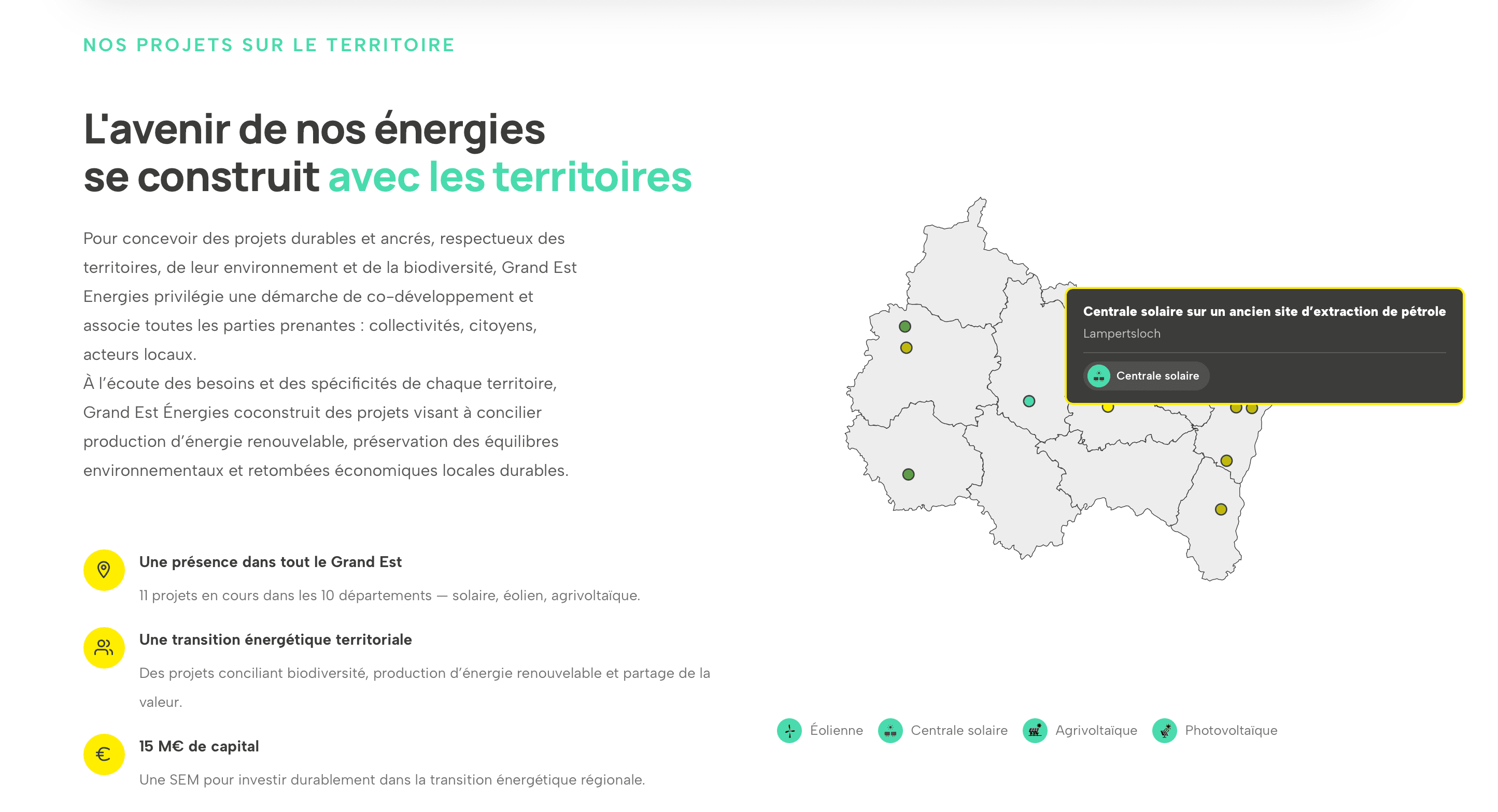 Carte interactive des projets, avec CPT dédié