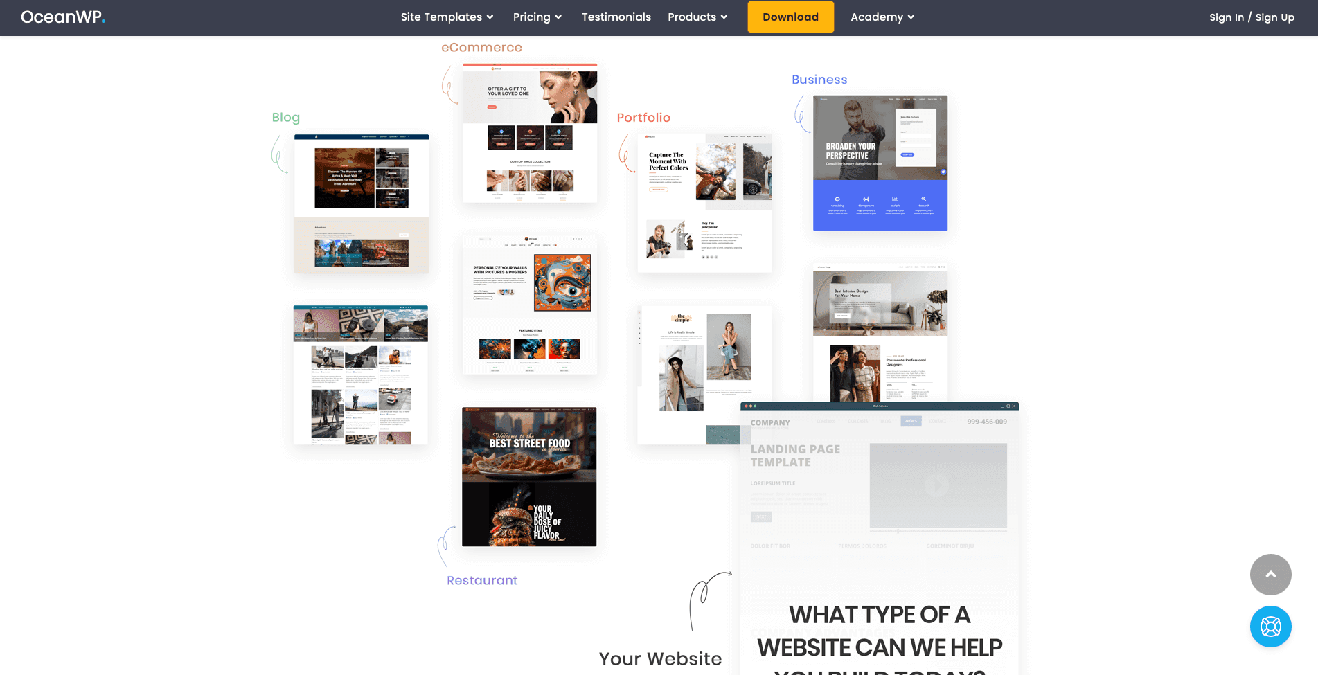 OceanWP : un des meilleurs thèmes WordPress ?