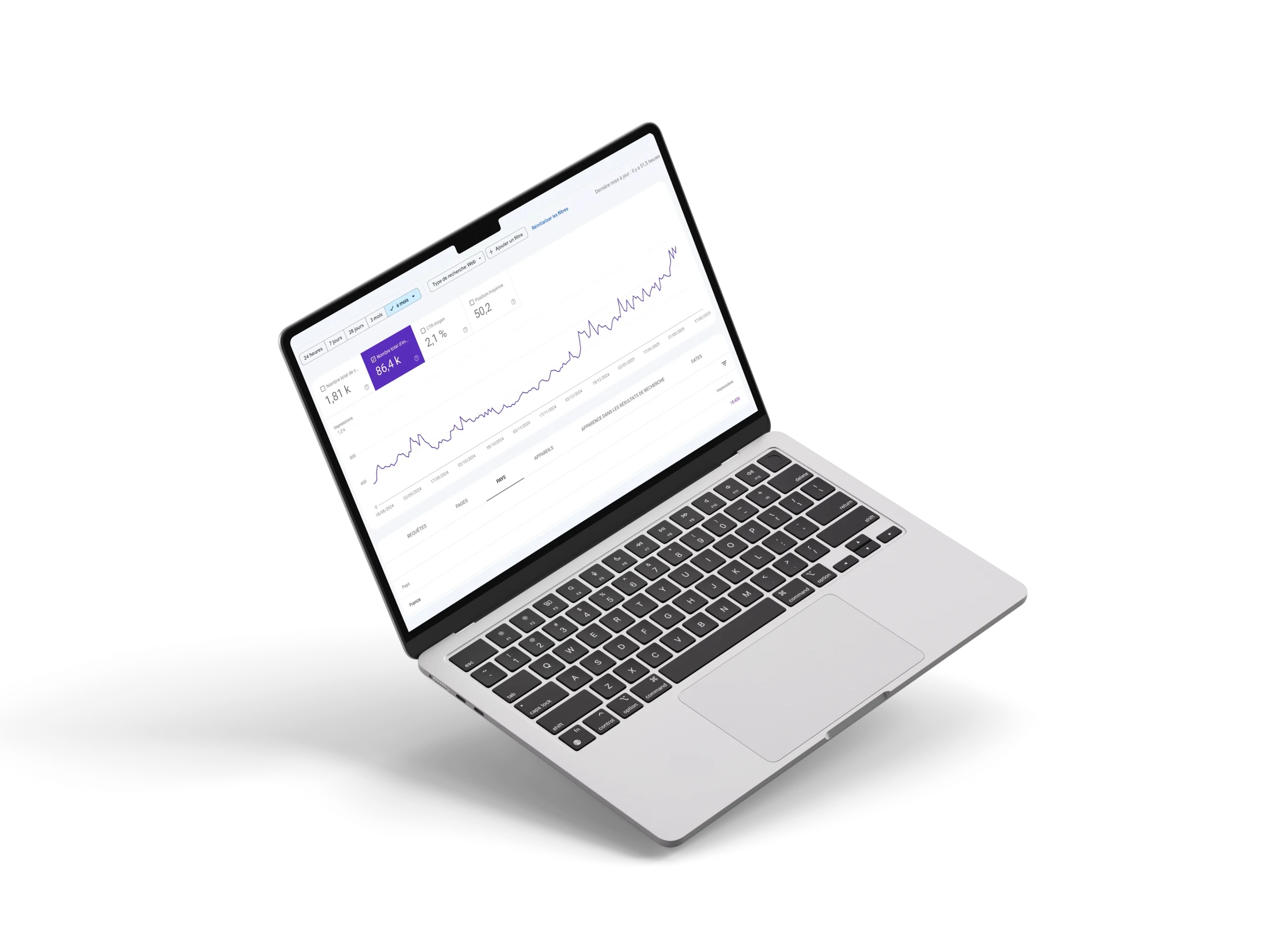 résultats SEO sur un site web à nancy